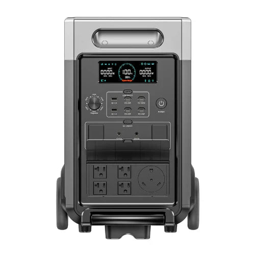 PowerCorex