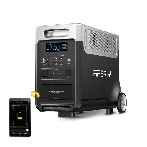 PowerCorex