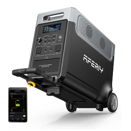 PowerCorex