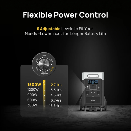 PowerCorex